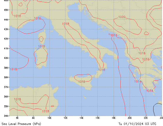 Tu 01.10.2024 03 UTC