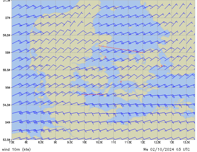 We 02.10.2024 03 UTC