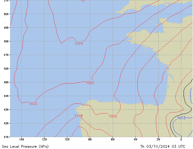 Th 03.10.2024 03 UTC