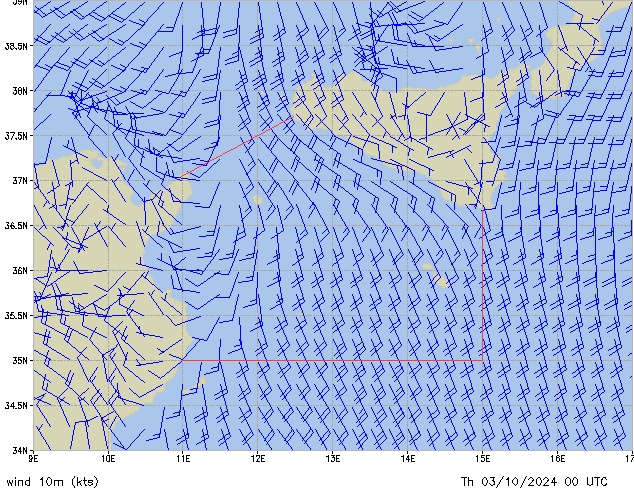 Th 03.10.2024 00 UTC