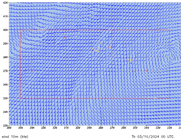 Th 03.10.2024 00 UTC