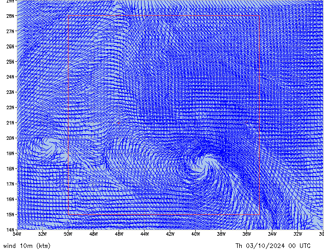 Th 03.10.2024 00 UTC