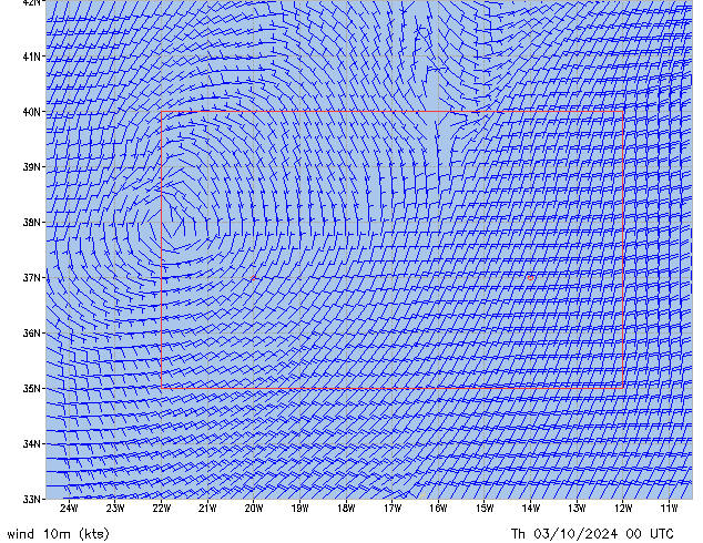 Th 03.10.2024 00 UTC