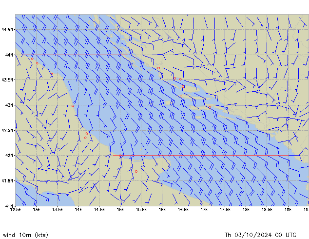 Th 03.10.2024 00 UTC